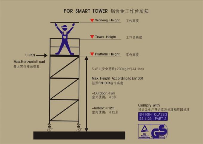 Construction Scaffolding Frame System Multi - Functional Mobile Telescopic Tower