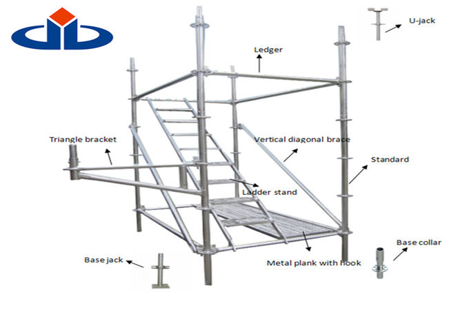 Building And High Quality Construction Galvanized Scaffolding, Materials,SGS standard Ringlock Scaffolding System